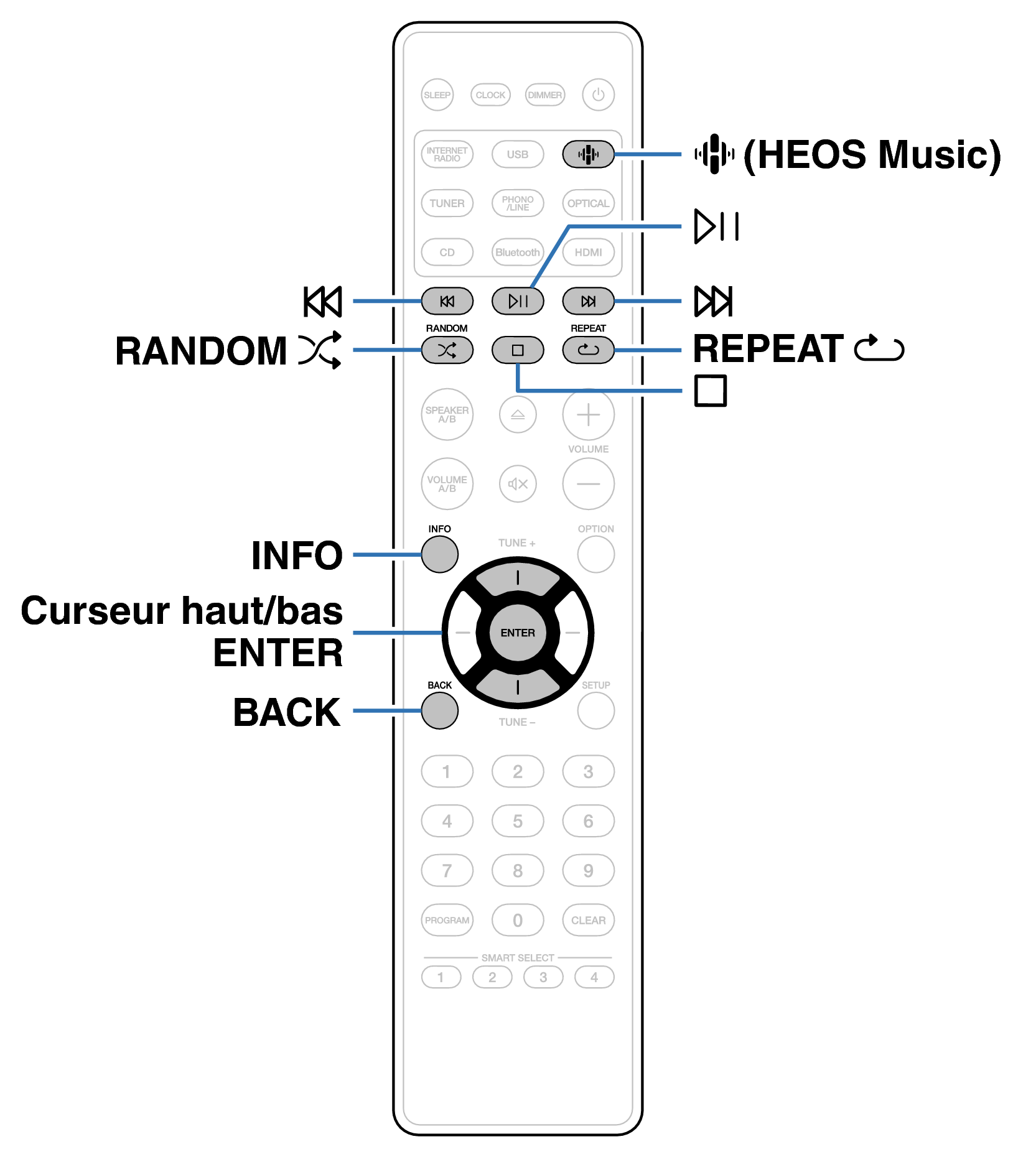 Ope files stored RC016CR